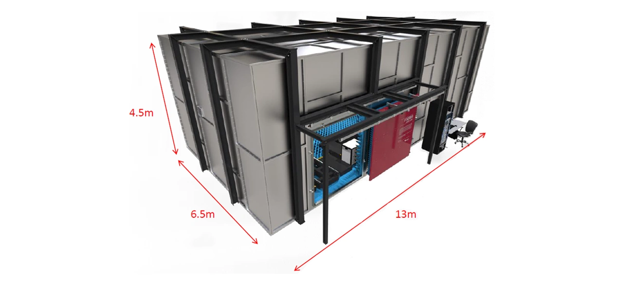 Radioul OTA laboratory dimensions